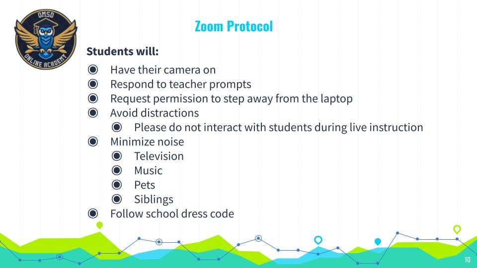 Zoom Protocol